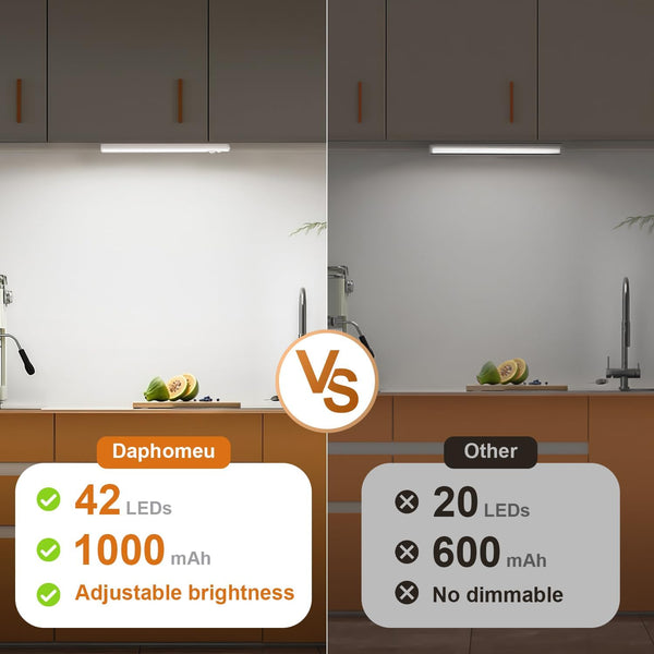 Luces LED Recargables - LumiSense™