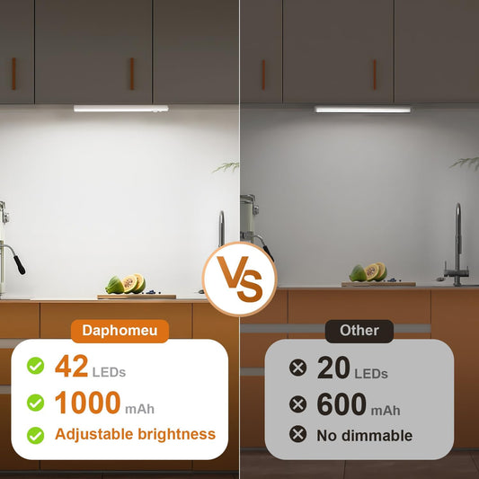 Luces LED Recargables - LumiSense™